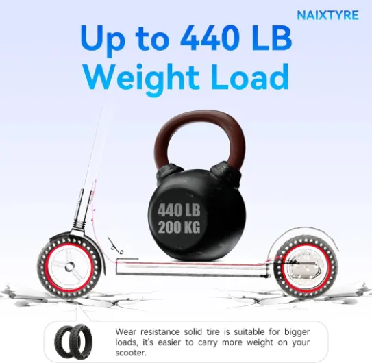 71yODP3e6YL._AC_SL1500_