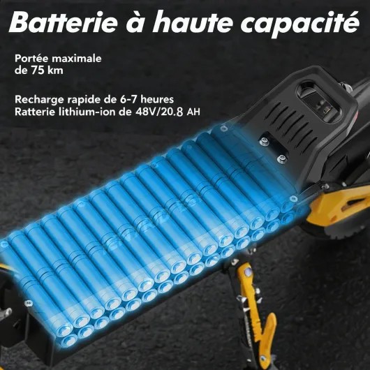 IENYRID Trottinette Électrique, Autonomie Longue 60-75Km, Trottinette Adulte, Batterie 20.8Ah, Hauteur Réglable, Système de Double Freinage et Amortissement, Pneus Tout-Terrain 10 Pouces