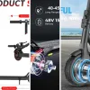 Top Electric scooters for long distance commuting
